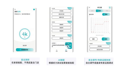 余杭區楊區長一行蒞臨愛可聲，靈犀智能助聽器獲高度認可