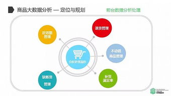 從品類瘦身到品種豐富 網吧連鎖經營管理服務的品類變革樣本
