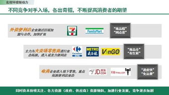 《2017中國(guó)便利店發(fā)展報(bào)告》發(fā)布 門店突破10萬家，銷售規(guī)模達(dá)1300億，便利店行業(yè)展現(xiàn)強(qiáng)勁增長(zhǎng)