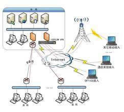 堅(jiān)持安全可控，山石網(wǎng)科發(fā)布全新商用密碼產(chǎn)品系列，引領(lǐng)網(wǎng)絡(luò)技術(shù)研發(fā)新高度