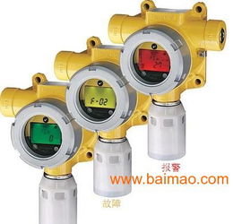 霍尼韋爾便攜式氫氣分析儀 專業儀器儀表領域的卓越選擇